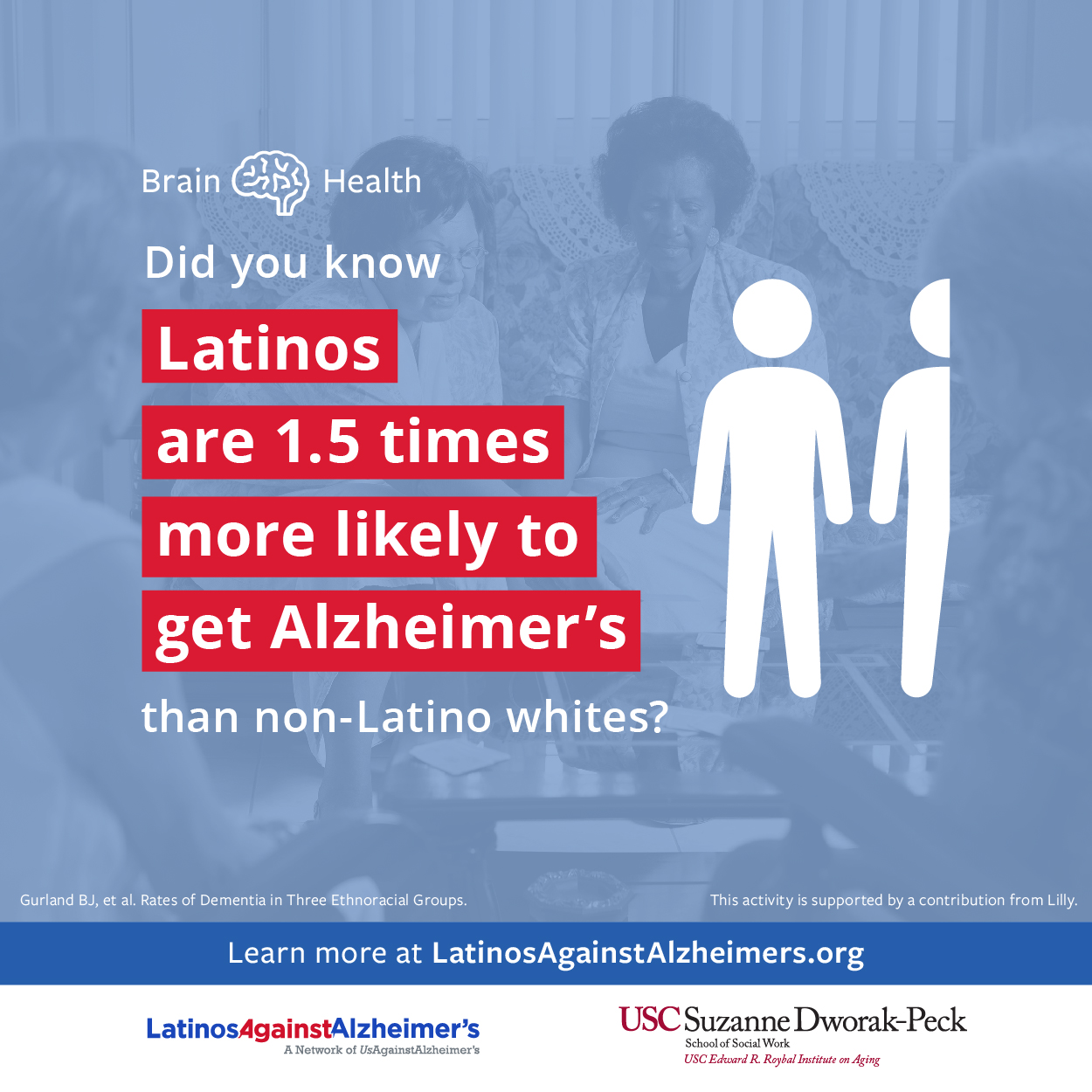 Latinos and Alzheimer’s: New Numbers Behind the Crisis - Infographics ...